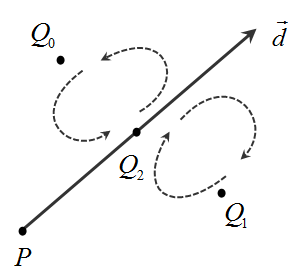图9. 点与直线位置关系的判定 v2-8e9f8d2c3d9a098f6039452b7a8ce4e5_720w.png