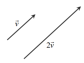 图5. 向量数乘 v2-de2bb968b80d8346bb5f9bdfb396d1d0_720w.png