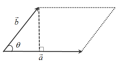 图8. 平面四边形的面积 v2-10f92794835dc81ff95e7282972e4eaa_720w.png