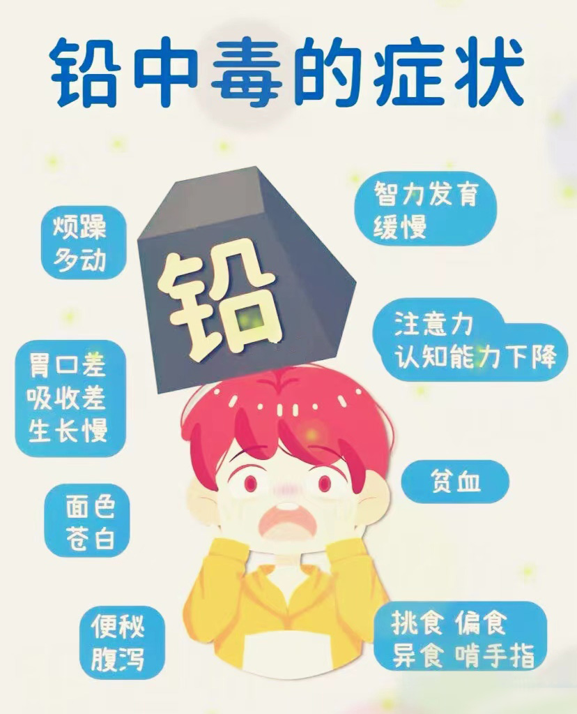 孩子铅中毒的症状 047b7cfdafe3e8602da2ba453a0fe6172080.jpeg