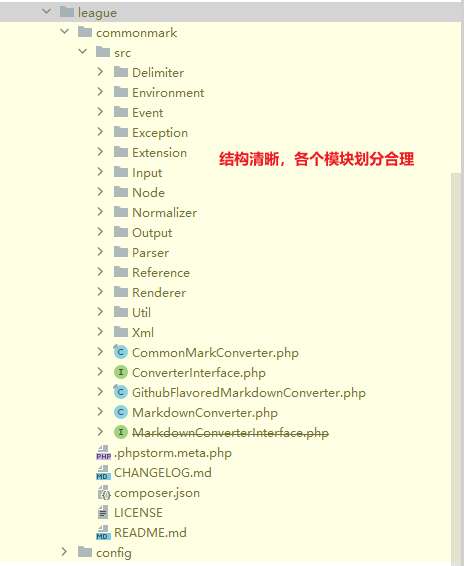 CommonMark代码结构